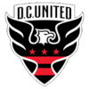 Logo DC United