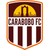 Logo Carabobo FC