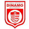 Logo CS Dinamo Bucuresti